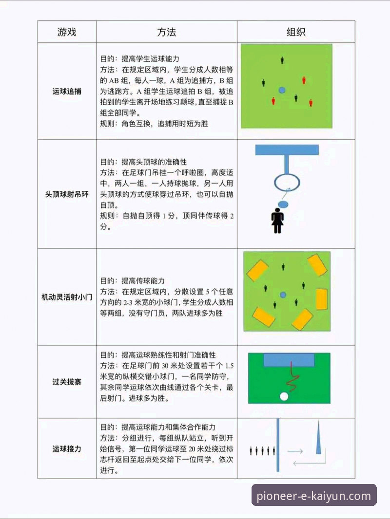 揭秘开云体育平台：新手如何找到最适合自己的使用教程？