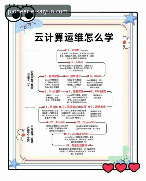 获取开云体育APP官方正版的3个核心步骤与5个高效使用技巧
